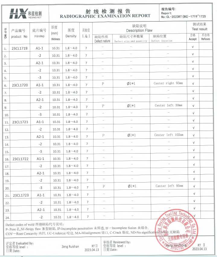 CURVE S32750 X-RAYS REPORT